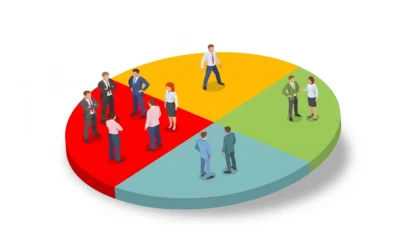 Every Team Has a Cultural Gravity — How to See What Shapes It