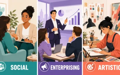 Best Careers for Social, Enterprising, and Artistic Types